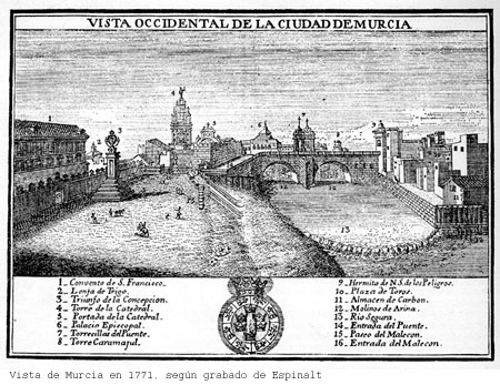 Vista de Murcia en 1771, según grabado de Espinalt